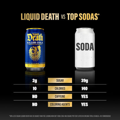 Liquid Death Soda-Flavored Sparkling Water - Killer Cola, Less Sugar*, Huge Flavor, No Caffeine, No Artificial Sweeteners, 12 Fl Oz (Pack of 12)