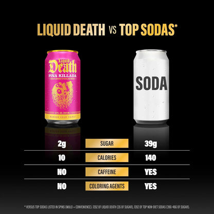 Liquid Death Soda-Flavored Sparkling Water - Piña Killada (Classic Piña Colada), Less Sugar*, Huge Flavor, No Caffeine, No Artificial Sweeteners, 12 Fl Oz (Pack of 12)