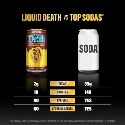 Liquid Death Soda-Flavored Sparkling Water - Feastables Peanut Butter Cup, Less Sugar*, Huge Flavor, No Caffeine, No Artificial Sweeteners, 12 Fl Oz (Pack of 12)