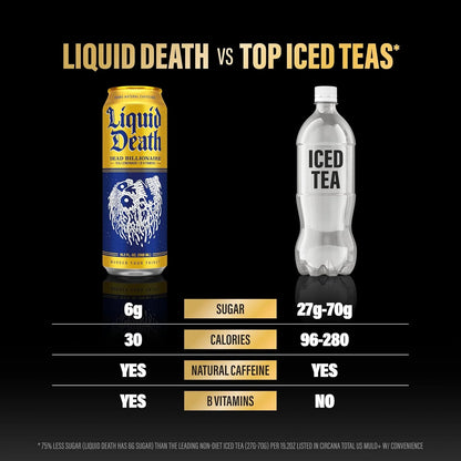 Liquid Death Iced Tea - Dead Billionaire (Black Tea/Lemonade), Less Sugar*, Boost of Caffeine, B Vitamins, No Artificial Sweeteners, King Size 19.2 Fl Oz (Pack of 12)