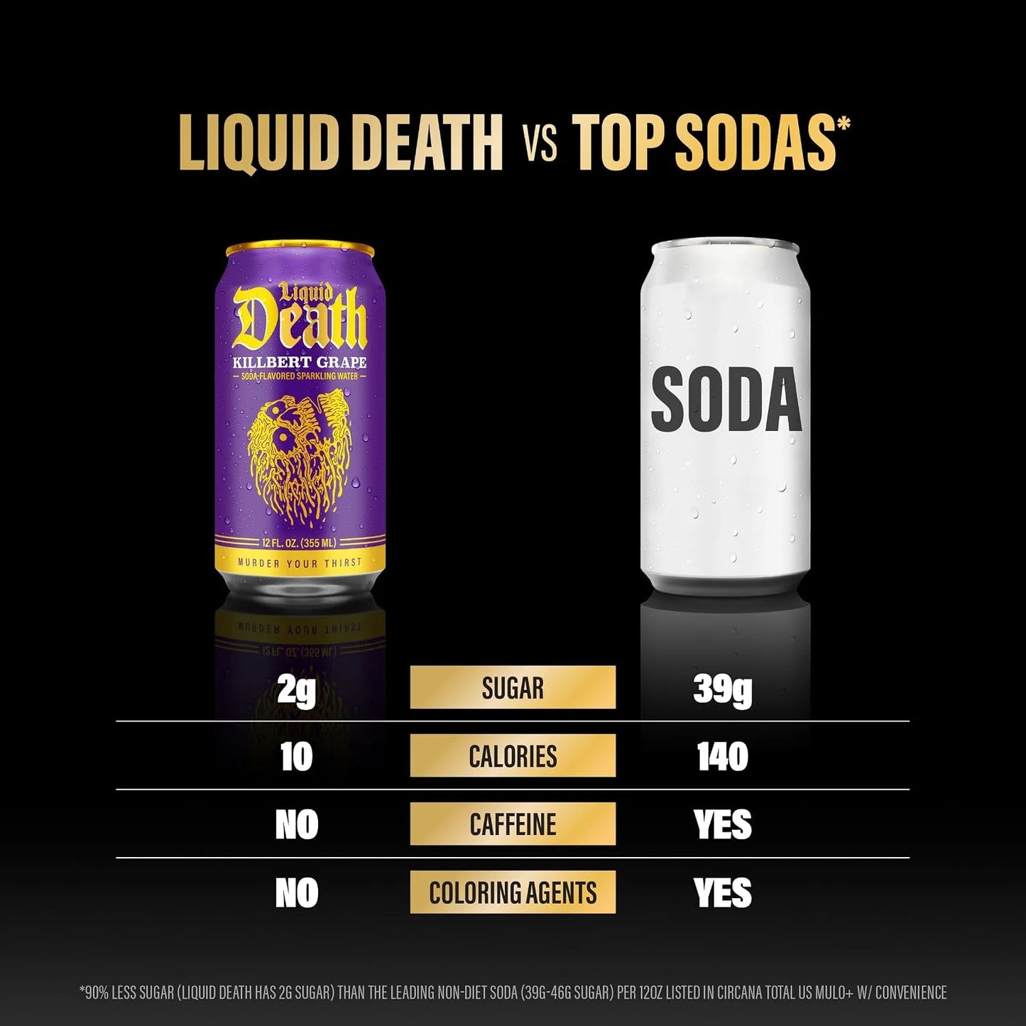 Liquid Death Soda-Flavored Sparkling Water - Killbert Grape, Less Sugar*, Huge Flavor, No Caffeine, No Artificial Sweeteners, 12 Fl Oz (Pack of 12)