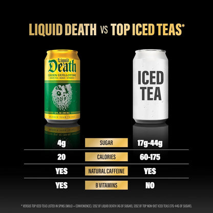 Liquid Death Iced Tea - Green Guillotine (Green Tea), Less Sugar*, Boost of Caffeine, B Vitamins, No Artificial Sweeteners, 12 Fl Oz (Pack of 12)