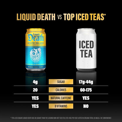 Liquid Death Iced Tea - Death Island (Tropical-Flavored Black Tea), Less Sugar*, Boost of Caffeine, B Vitamins, No Artificial Sweeteners, 12 Fl Oz (Pack of 12)