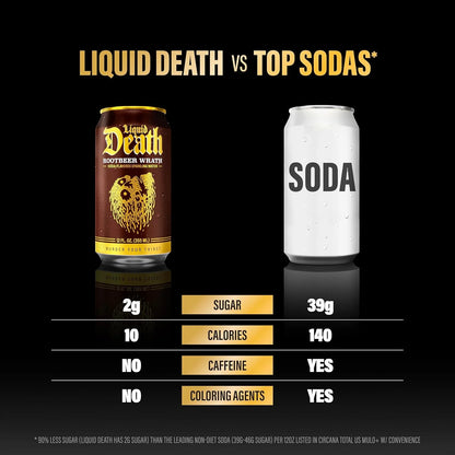 Liquid Death Soda-Flavored Sparkling Water - Rootbeer Wrath, Less Sugar*, Huge Flavor, No Caffeine, No Artificial Sweeteners, 12 Fl Oz (Pack of 12)